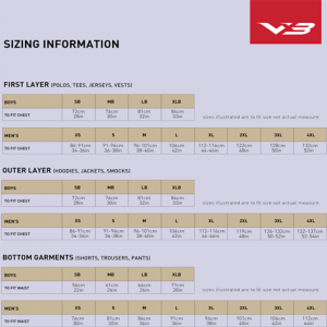 Sizing Guide